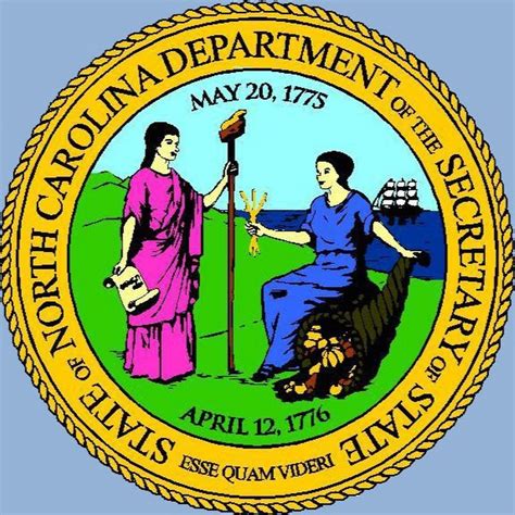 department of the secretary of state nc.